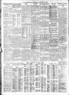 Daily News (London) Wednesday 14 October 1908 Page 8