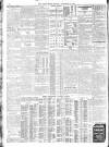 Daily News (London) Monday 02 November 1908 Page 10