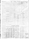 Daily News (London) Monday 16 November 1908 Page 10