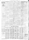 Daily News (London) Monday 23 November 1908 Page 10