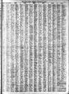 Daily News (London) Tuesday 12 January 1909 Page 3