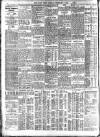 Daily News (London) Monday 01 February 1909 Page 2