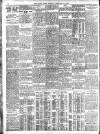 Daily News (London) Monday 15 February 1909 Page 2