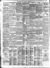 Daily News (London) Monday 22 February 1909 Page 2