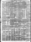 Daily News (London) Thursday 15 April 1909 Page 2