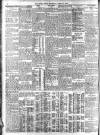 Daily News (London) Thursday 22 April 1909 Page 2