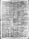 Daily News (London) Thursday 06 May 1909 Page 2