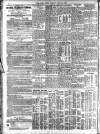 Daily News (London) Tuesday 11 May 1909 Page 2