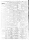 Daily News (London) Thursday 03 June 1909 Page 2