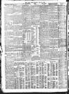 Daily News (London) Friday 16 July 1909 Page 2