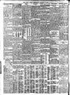 Daily News (London) Wednesday 11 August 1909 Page 2