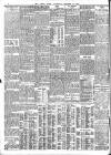 Daily News (London) Thursday 14 October 1909 Page 2