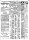 Daily News (London) Wednesday 03 November 1909 Page 2