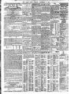 Daily News (London) Monday 08 November 1909 Page 2