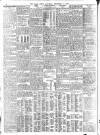 Daily News (London) Saturday 11 December 1909 Page 2