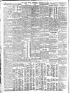 Daily News (London) Wednesday 22 December 1909 Page 2