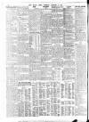 Daily News (London) Tuesday 04 January 1910 Page 1