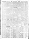 Daily News (London) Wednesday 05 January 1910 Page 2