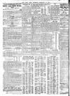 Daily News (London) Thursday 24 February 1910 Page 2