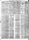 Daily News (London) Monday 28 February 1910 Page 2