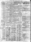 Daily News (London) Wednesday 02 March 1910 Page 2