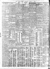 Daily News (London) Saturday 05 March 1910 Page 2