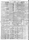 Daily News (London) Saturday 12 March 1910 Page 2