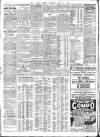 Daily News (London) Monday 02 May 1910 Page 3