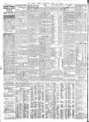 Daily News (London) Saturday 14 May 1910 Page 2