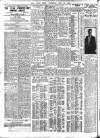 Daily News (London) Saturday 28 May 1910 Page 2