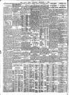 Daily News (London) Thursday 01 September 1910 Page 6