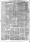 Daily News (London) Wednesday 07 September 1910 Page 6