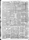 Daily News (London) Thursday 08 September 1910 Page 6