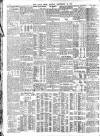 Daily News (London) Monday 12 September 1910 Page 6