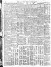 Daily News (London) Thursday 06 October 1910 Page 6