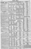 The Era Sunday 19 June 1853 Page 3