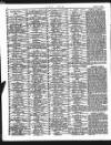 The Era Saturday 06 April 1901 Page 6