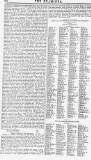 The Examiner Sunday 22 February 1835 Page 6
