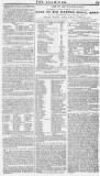 The Examiner Sunday 05 March 1837 Page 15