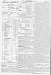 The Examiner Saturday 09 December 1854 Page 12