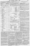 The Examiner Saturday 28 March 1857 Page 13
