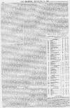The Examiner Saturday 06 November 1858 Page 12