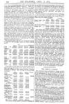 The Examiner Saturday 13 April 1872 Page 12