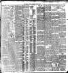 Freeman's Journal Wednesday 13 March 1901 Page 3