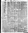 Freeman's Journal Wednesday 14 March 1906 Page 3