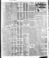 Freeman's Journal Monday 28 May 1906 Page 3