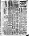 Freeman's Journal Wednesday 25 July 1906 Page 3