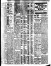 Freeman's Journal Friday 10 August 1906 Page 3