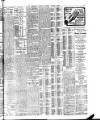 Freeman's Journal Friday 06 March 1908 Page 3