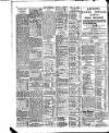 Freeman's Journal Tuesday 23 June 1908 Page 10